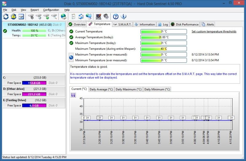 Hard Disk Sentinel Professional Registration Key