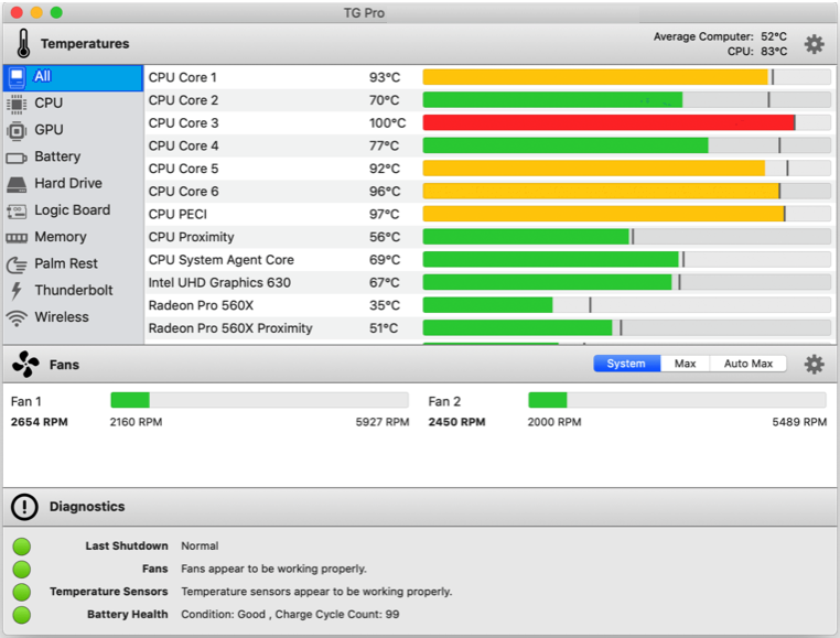 Temperature Gauge Pro Full Activateed