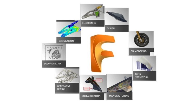 Autodesk Fusion 360 Free Dwonload