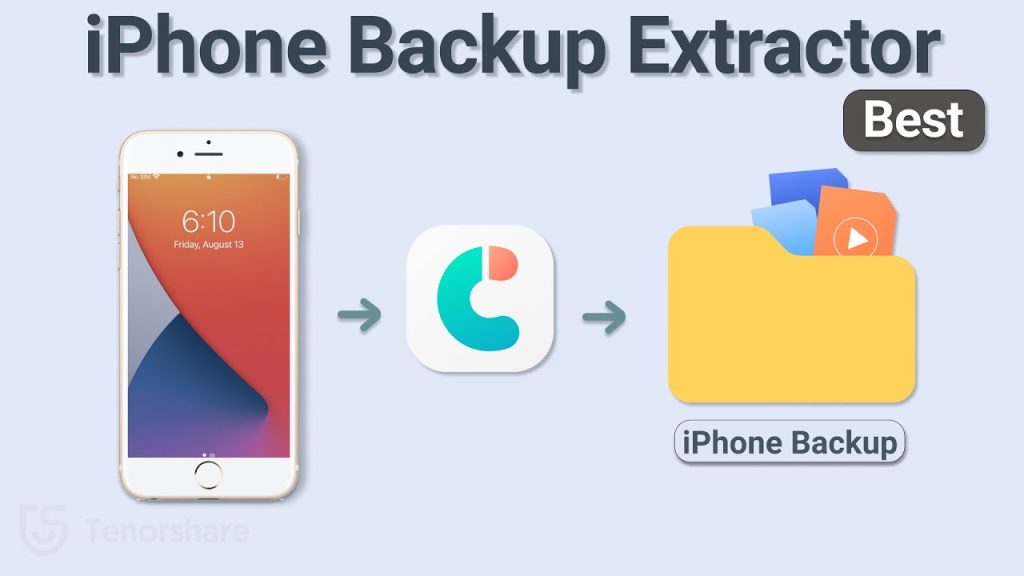 iPhone Backup Extractor License Key