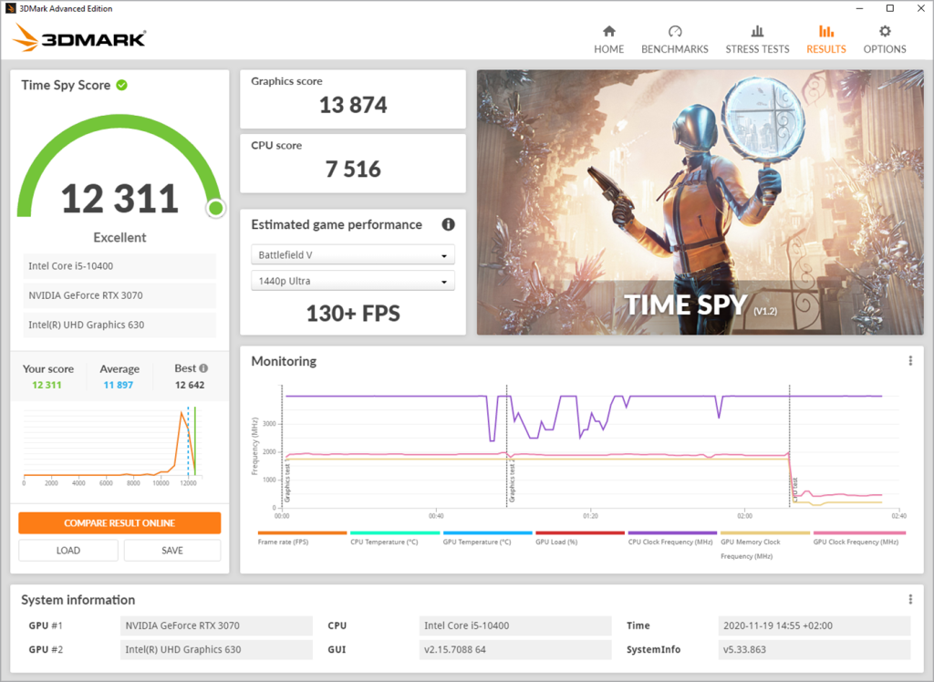 3DMark-Free-Download